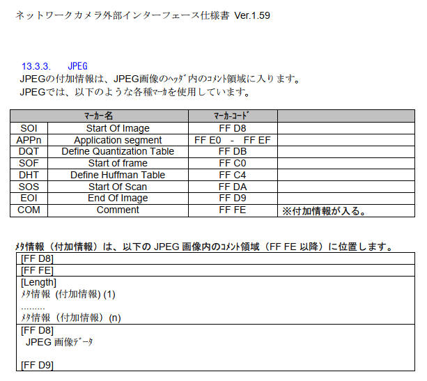 IF仕様書 13.3.3. JPEG