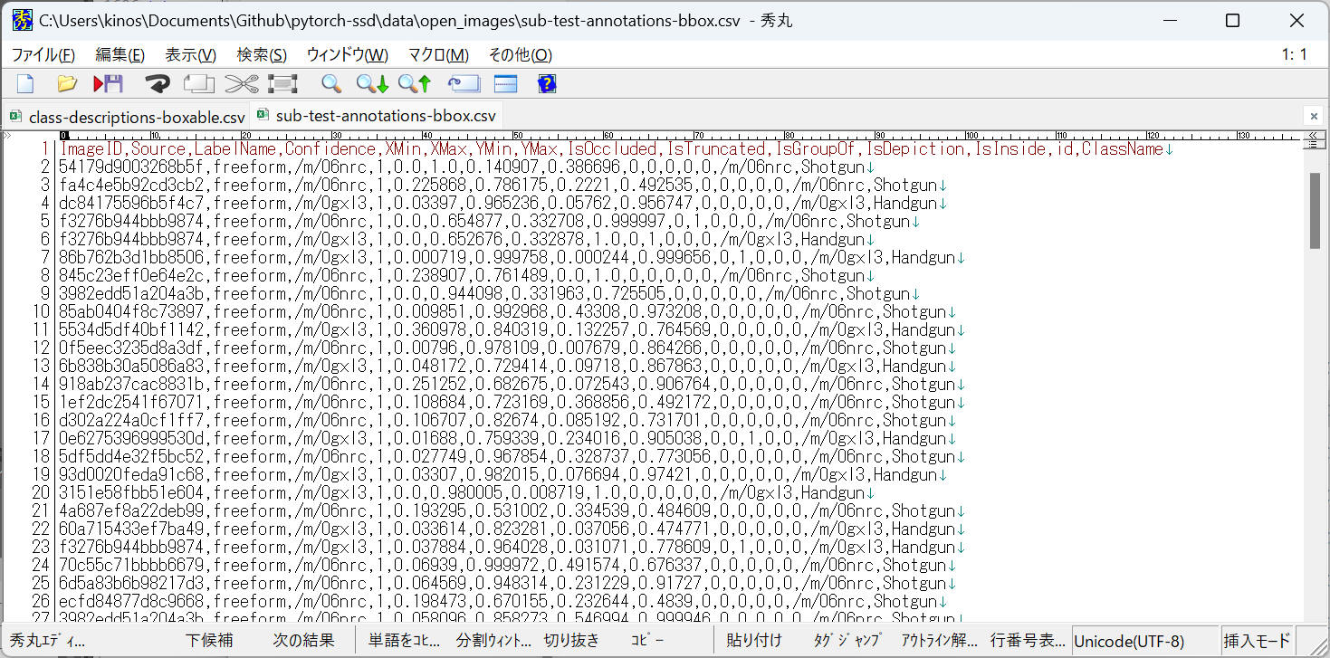 sub-test-annotations-bbox.csv